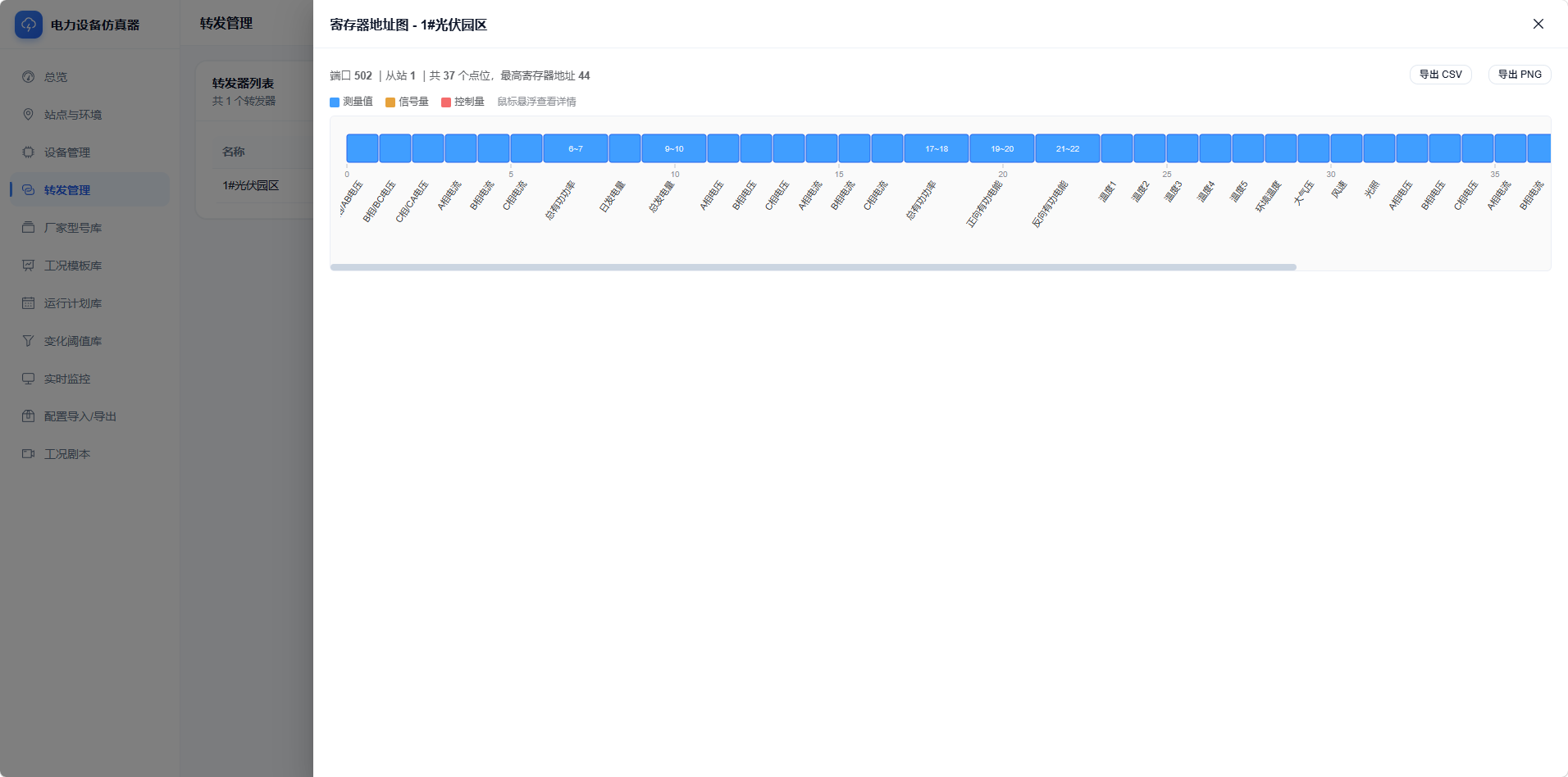 Modbus 寄存器地址可视化图